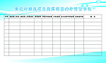 补偿公示栏