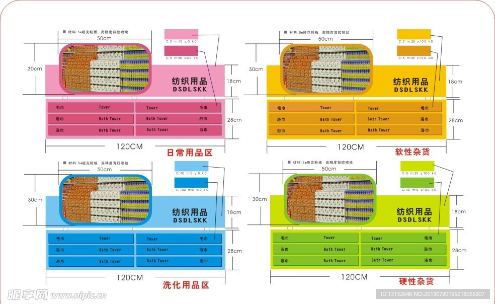 商超指示牌 分类牌