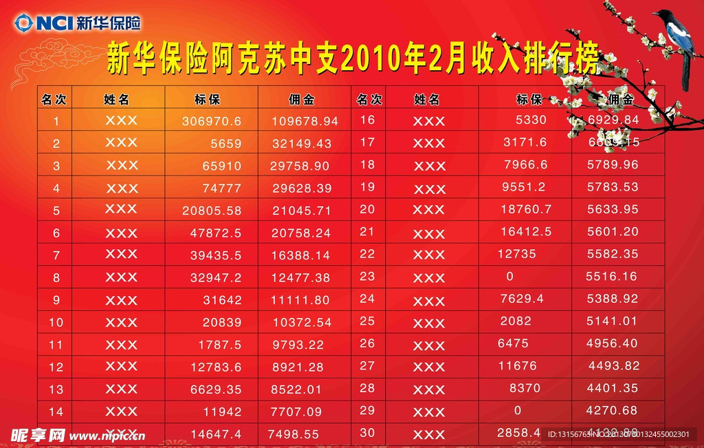 喜报 光荣榜
