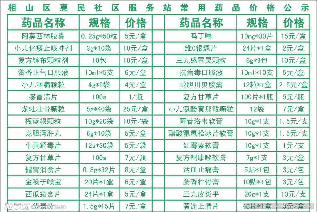 卫生社区药品公示牌