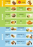 肯德基反面菜单
