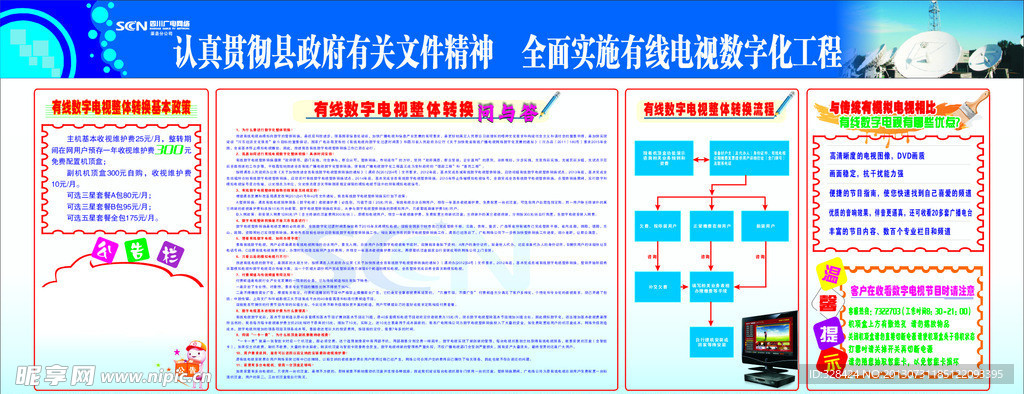 网络公司大厅展板