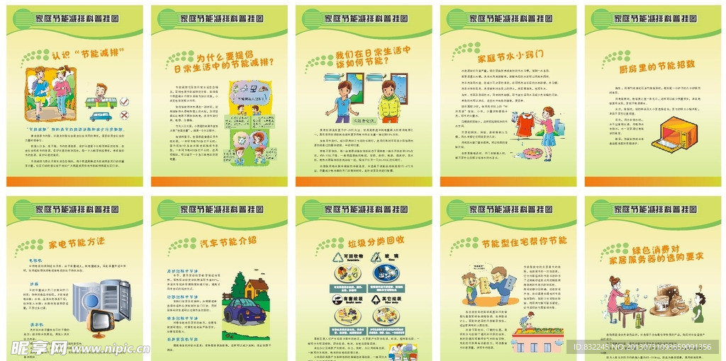 家庭节能减排科普挂图