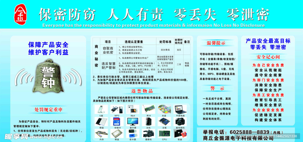 保密版面