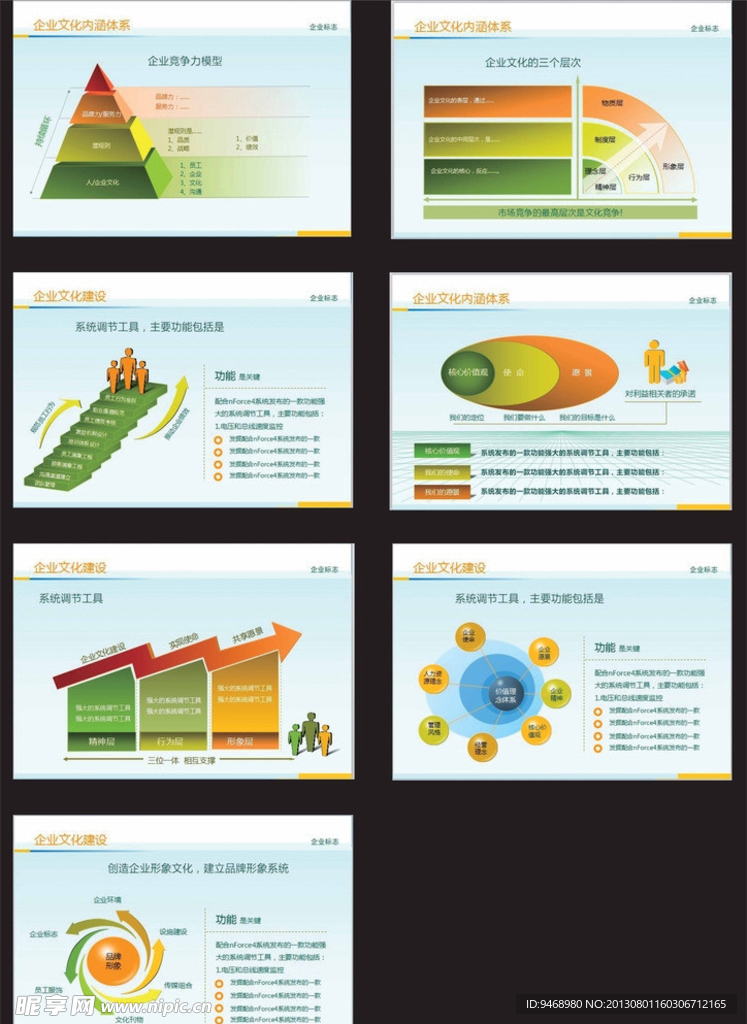 企业 年终总结 图表