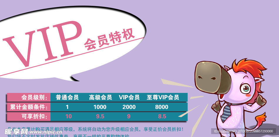 vip 会员特权banner