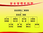 组织机构图