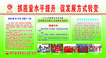 质量月展板
