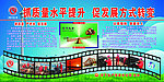 质量月展板