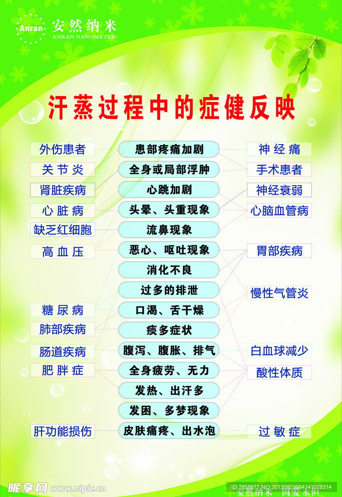 安然汗蒸馆