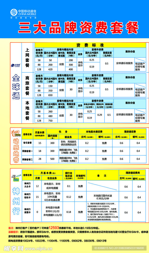 中国移动三大品牌资费