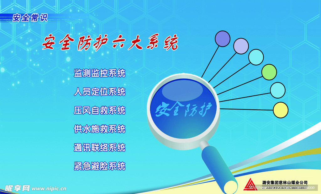 安全防护六大系统