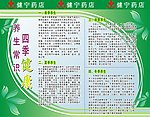 药店宣传栏海报