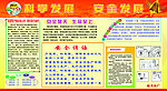 安全宣传栏