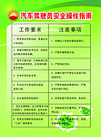 驾驶员安全操作指南