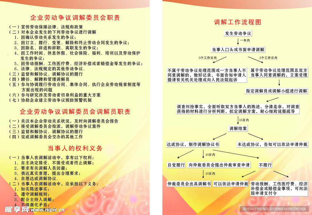 企业劳动展板