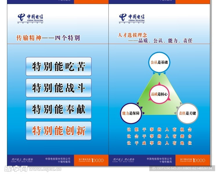 电信传输精神