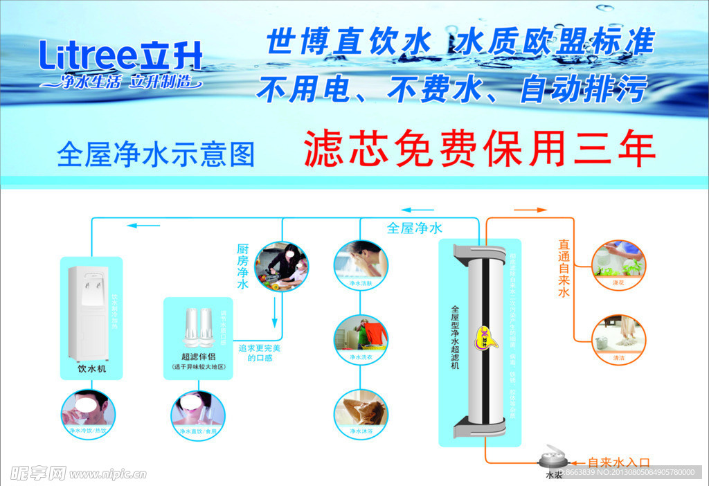 劳卡衣柜吊旗