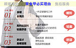 手指点击广告