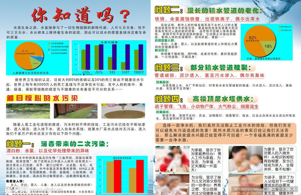 净水设备宣传页