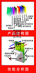 凯思龙
