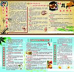 中医健康教育宣传栏