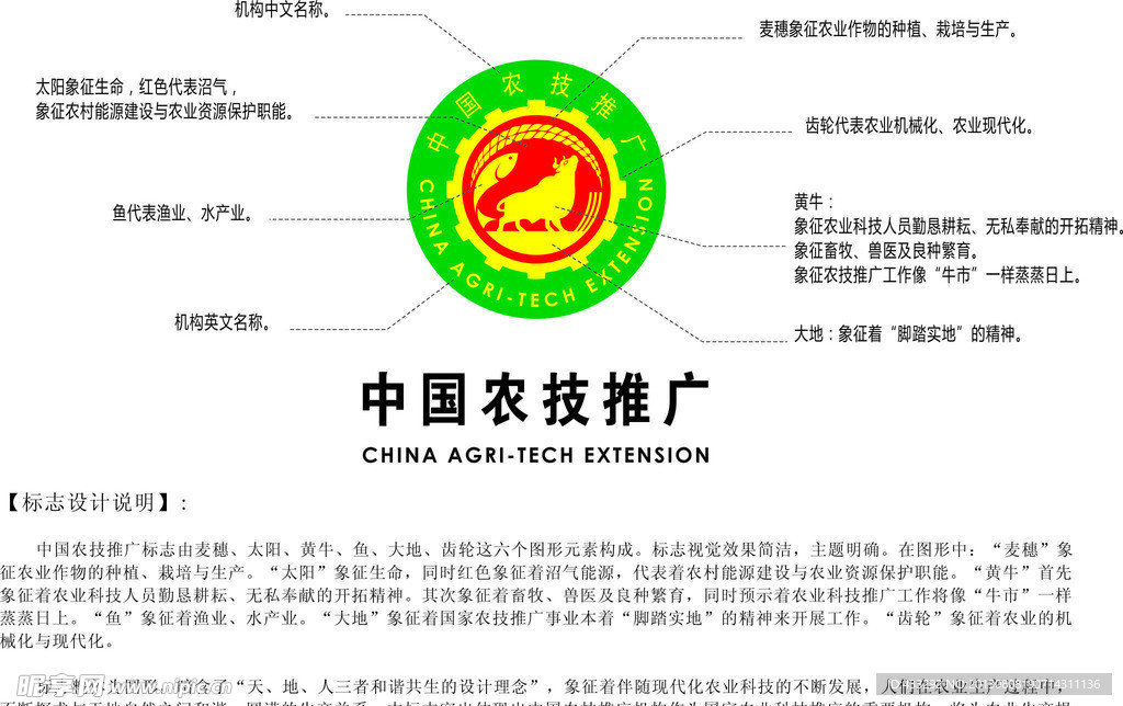 中国农技推广标准定稿