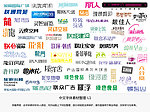 中文字体素材整理