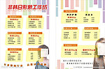 理发店 价目表