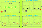 安全疏散线路图