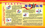 警示教育案例