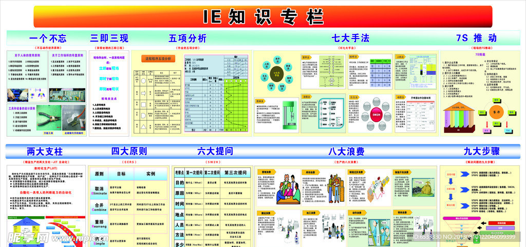 IE知识专栏