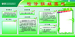 检修班组园地