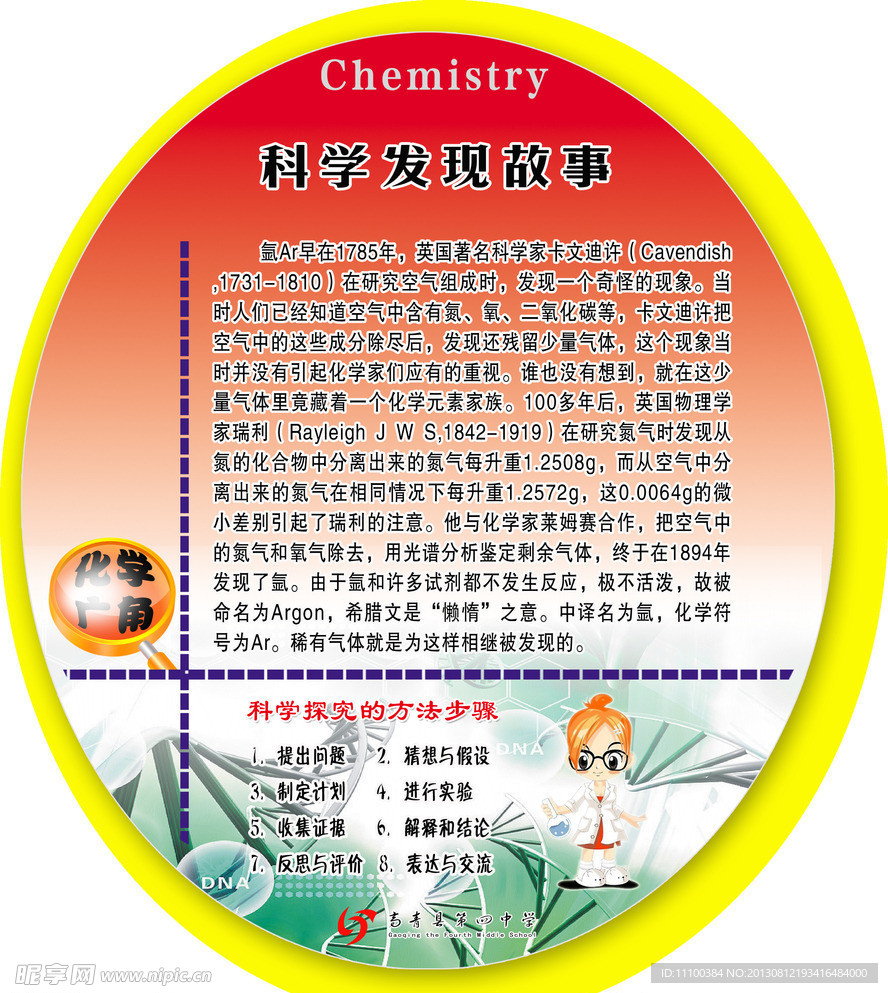 科学发现故事