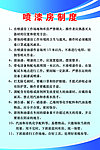 喷漆房制度展板