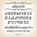 花纹字母