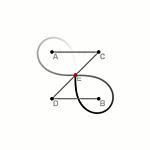 数学公式动画