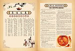 中医药膳