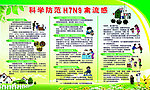 科学防范H7N9