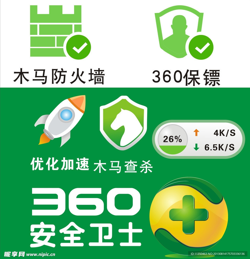 360系列