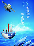 科技创新