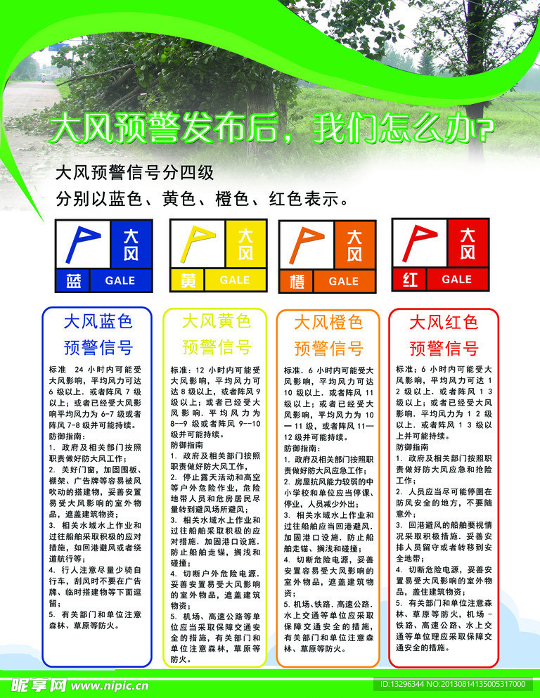 大风预警发布后预防展板