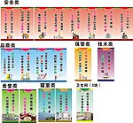 安全标语