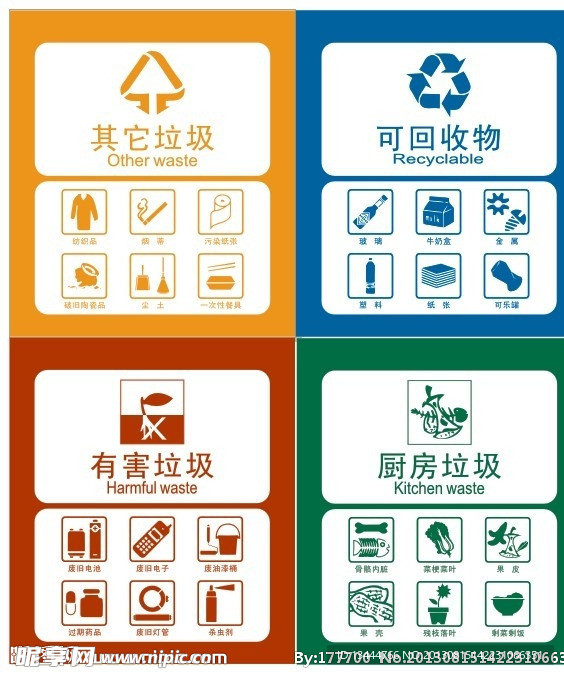 垃圾分类图标