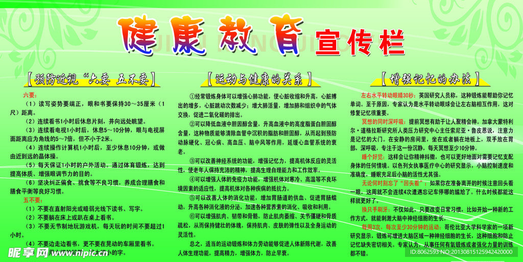 健康教育宣传栏