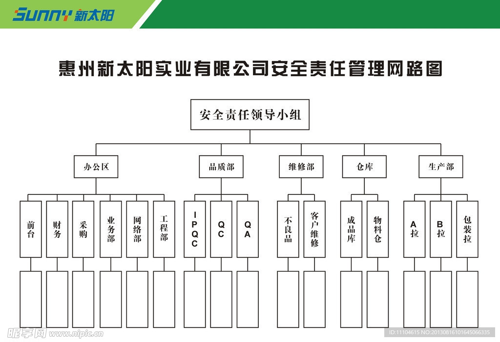 安全责任图