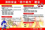 消防安全