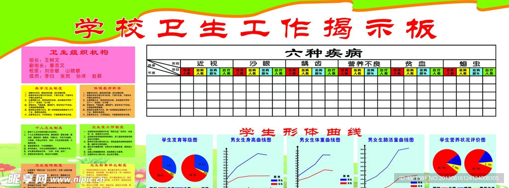 学校卫生工作揭示板