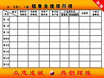 业绩排行榜展板
