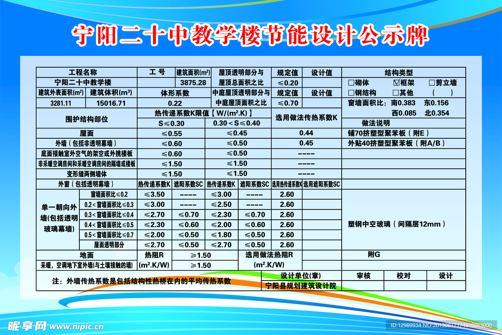 节能公示牌